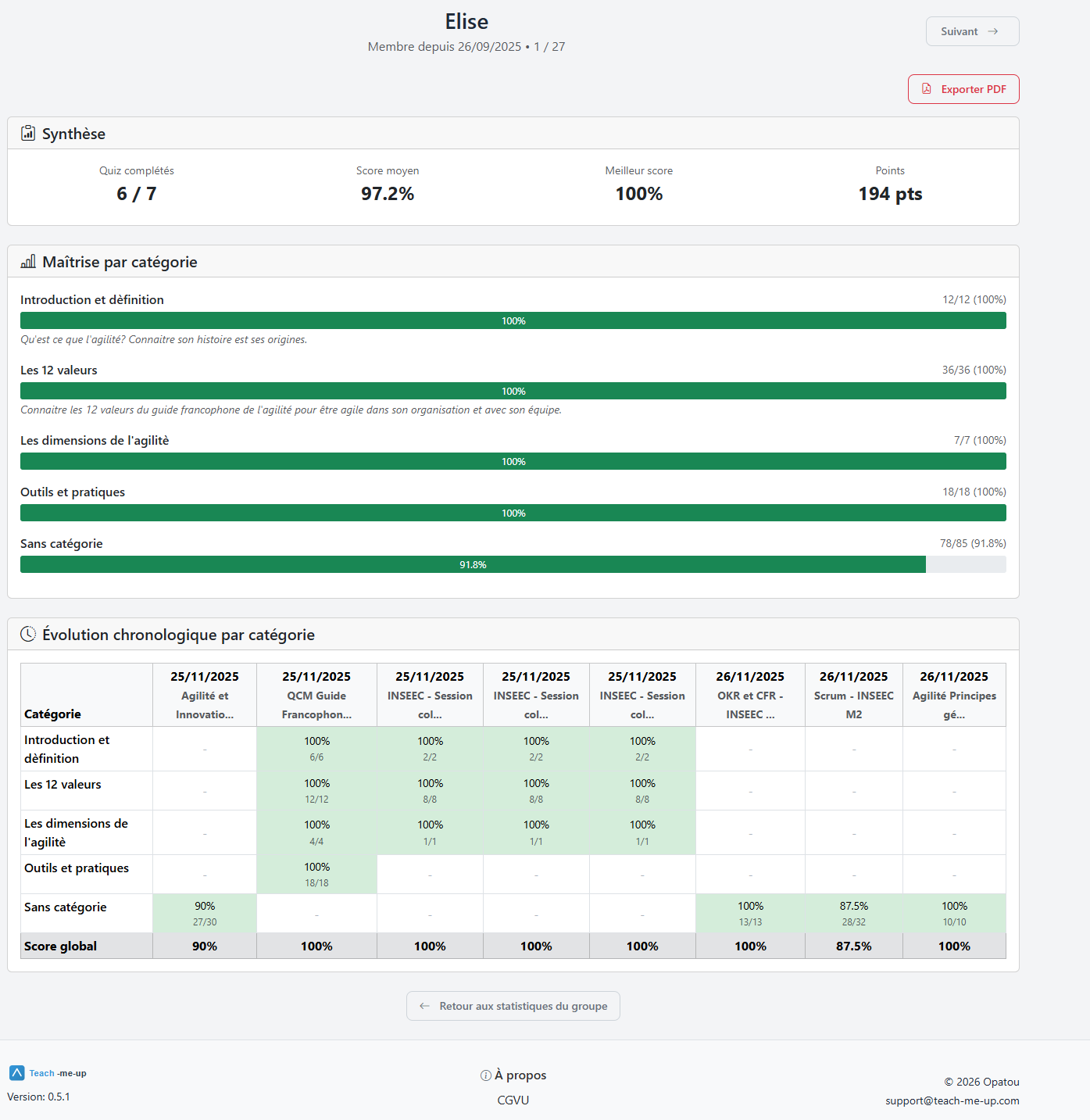 Progression par compétence